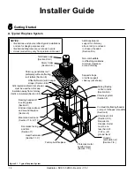 Предварительный просмотр 14 страницы Heatiator SC60 Owner'S Manual