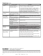 Preview for 33 page of Heatilator ADI60 Installer'S Manual