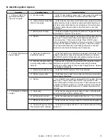 Preview for 35 page of Heatilator B-Vent Gas Fireplace BCBV36 Owner'S Manual