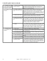 Preview for 36 page of Heatilator B-Vent Gas Fireplace BCBV36 Owner'S Manual