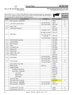 Preview for 40 page of Heatilator B-Vent Gas Fireplace BCBV36 Owner'S Manual