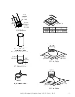 Preview for 39 page of Heatilator BIR36-B Installation Manual