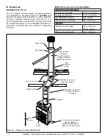 Preview for 10 page of Heatilator BIR42-B Installation Manual