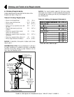 Preview for 15 page of Heatilator BIR42-B Installation Manual