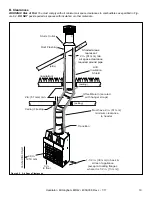 Предварительный просмотр 19 страницы Heatilator Birmingham BIR42 Owner'S Manual