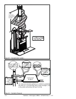 Предварительный просмотр 22 страницы Heatilator Birmingham BIR42 Owner'S Manual