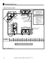 Предварительный просмотр 18 страницы Heatilator Birmingham BIR50 Owner'S Manual