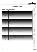 Preview for 5 page of Heatilator Builder's Choice BCDV36 Installation & Operating Instructions Manual