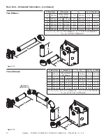 Предварительный просмотр 34 страницы Heatilator CD4236ILR-D Owner'S Manual