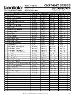 Предварительный просмотр 79 страницы Heatilator CNXT4236IH CNXT4842IH Owner'S Manual