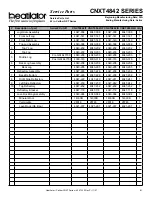 Предварительный просмотр 81 страницы Heatilator CNXT4236IH CNXT4842IH Owner'S Manual