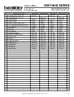 Предварительный просмотр 83 страницы Heatilator CNXT4236IH CNXT4842IH Owner'S Manual