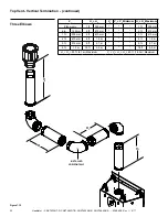 Предварительный просмотр 34 страницы Heatilator CNXT4236IH-D Owner'S Manual