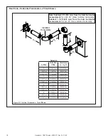 Предварительный просмотр 18 страницы Heatilator CNXT70IH Owner'S Manual