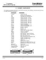 Предварительный просмотр 6 страницы Heatilator CONSTITUTION Installation & Operating Instructions Manual