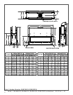 Предварительный просмотр 12 страницы Heatilator CRAVE4836-B Installation And Appliance Setup