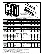 Предварительный просмотр 20 страницы Heatilator CRAVE4836-C Installation Manual