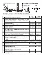 Предварительный просмотр 32 страницы Heatilator CRAVE4836-C Installation Manual