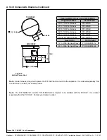 Предварительный просмотр 83 страницы Heatilator CRAVE4836-C Installation Manual