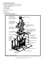 Предварительный просмотр 7 страницы Heatilator CST42A Owner'S Manual