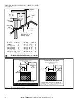 Preview for 12 page of Heatilator Direct Vent Gas Appliance CD4236MILR Owner'S Manual