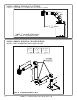 Preview for 16 page of Heatilator Direct Vent Gas Appliance CD4236MILR Owner'S Manual