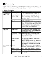 Предварительный просмотр 63 страницы Heatilator Direct Vent Gas Appliance CNXT4236IH Owner'S Manual