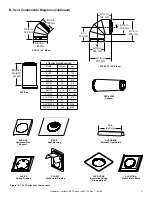 Предварительный просмотр 71 страницы Heatilator Direct Vent Gas Appliance CNXT4236IH Owner'S Manual