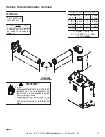 Предварительный просмотр 17 страницы Heatilator ECLIPSE-32 Installation Manual