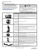 Preview for 18 page of Heatilator ECO CHOICE WINS18-AU Owner'S Manual