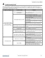 Preview for 21 page of Heatilator ECO CHOICE WINS18-AU Owner'S Manual