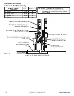 Preview for 36 page of Heatilator ECO CHOICE WINS18-AU Owner'S Manual