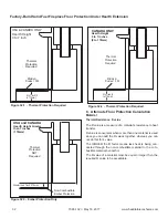 Preview for 32 page of Heatilator ECO-WINS18 Owner'S Manual