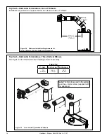 Предварительный просмотр 16 страницы Heatilator EHS3633 Owner'S Manual