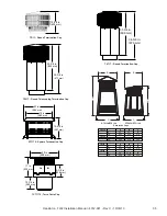 Предварительный просмотр 35 страницы Heatilator FL92 Installation Manual
