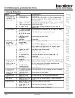 Preview for 29 page of Heatilator G136 Owner'S Manual And Installation Instructions