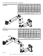 Предварительный просмотр 33 страницы Heatilator Gas Fireplace GDCL4136I Owner'S Manual