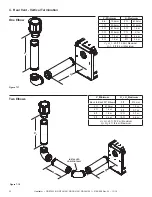 Предварительный просмотр 34 страницы Heatilator Gas Fireplace GDCL4136I Owner'S Manual