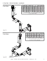 Предварительный просмотр 35 страницы Heatilator Gas Fireplace GDCL4136I Owner'S Manual