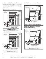 Предварительный просмотр 56 страницы Heatilator Gas Fireplace GDCL4136I Owner'S Manual