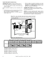 Предварительный просмотр 46 страницы Heatilator Gas Fireplace NDV3036IL Owner'S Manual