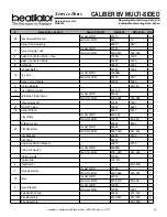 Предварительный просмотр 43 страницы Heatilator GBCL36 Series Owner'S Manual