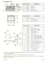 Preview for 7 page of Heatilator GC1990 Installation & Operation Instructions