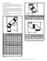 Preview for 19 page of Heatilator GDFL4136IFT Installation Manual