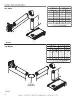 Preview for 22 page of Heatilator GDFL4136IFT Installation Manual