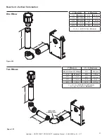 Preview for 31 page of Heatilator GDFL4136IFT Installation Manual