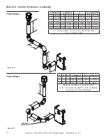 Preview for 32 page of Heatilator GDFL4136IFT Installation Manual