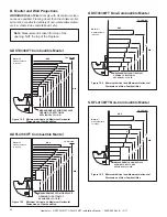 Предварительный просмотр 54 страницы Heatilator GDFL4136IFT Installation Manual