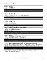 Preview for 51 page of Heatilator GNTC50 Owner'S Manual