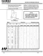 Предварительный просмотр 12 страницы Heatilator HB36A Installation & Operation Instructions